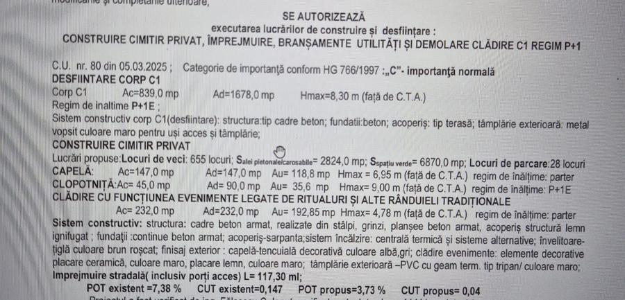 Spațiu comercial, în Central