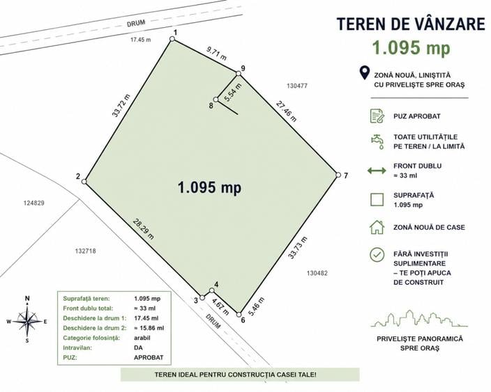 Teren Construcții intravilan de 1090 mp, în Valea Borcutului