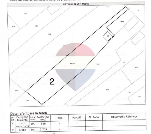 Teren Construcții intravilan de 8774 mp, în Exterior Vest