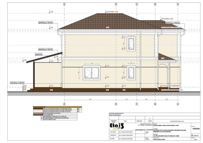 Teren de vânzare în Moșnița Nouă, cu autorizație de construire pentru duplex - 13