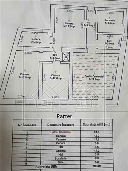 Duplex cu 7 camere cu Canalizare în Terezian