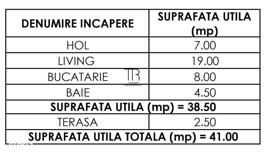 Apartament cu 3 camere în Rahova