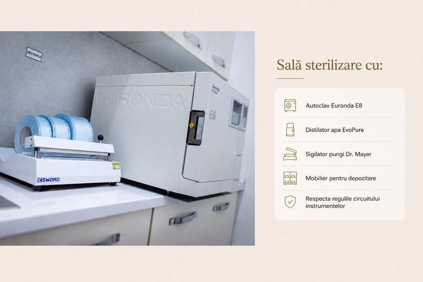 Spațiu comercial, de 65 mp, în Central