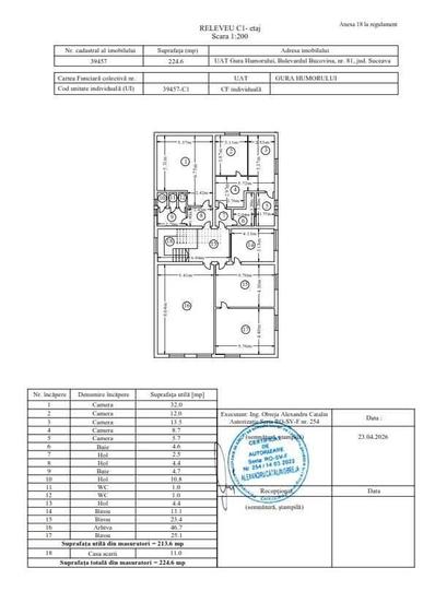 Spațiu comercial, de 200 mp, în Central