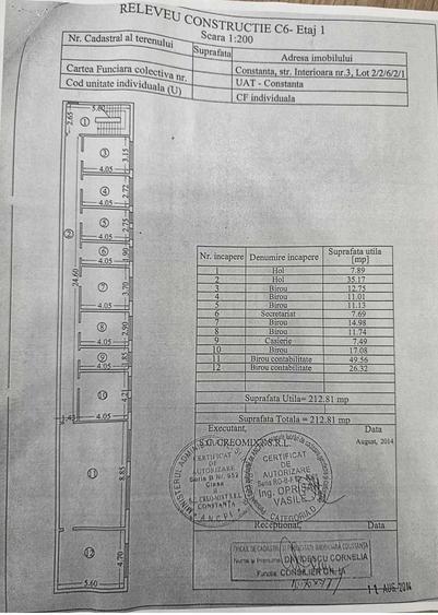 Spațiu comercial, de 75 mp, în Central