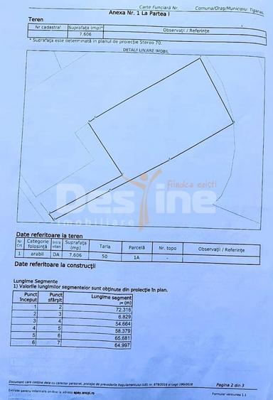 Teren Construcții intravilan de 7600 mp, în Cârniceni