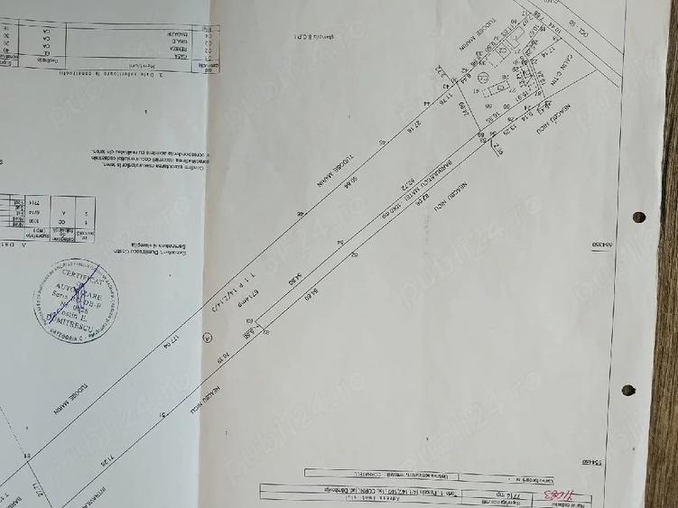 Casă cu Teren 8700 Mp în Corni