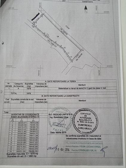 Teren Construcții intravilan de 1979 mp, în Exterior Sud