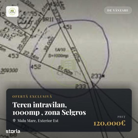 Teren de 1000 mp, în Malu Mare