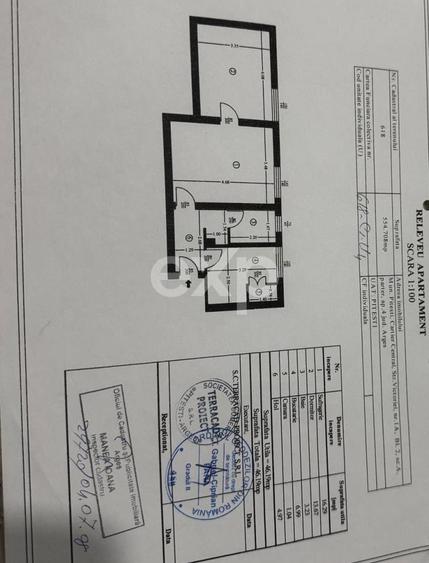 Apartament cu 2 camere în Ultracentral