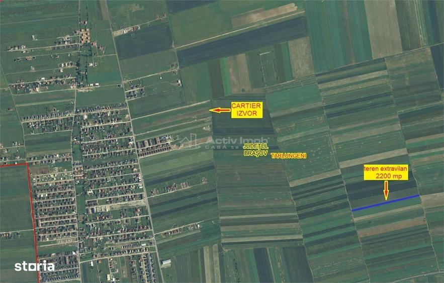 oportunitate, arabil zona de boom imobiliar Izvor, drum acces pietruit - 1