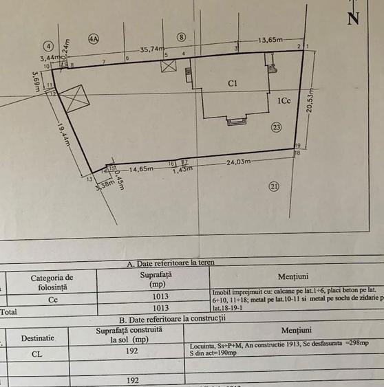 Casă individuală cu 10 camere cu Canalizare în Foișorul de Foc