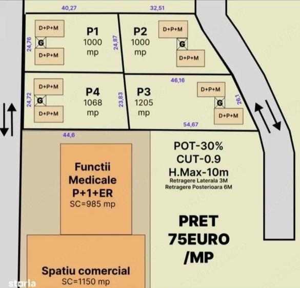 Teren Feleacu Pret de extravilan- 4 parcele disponibile | PUZ in lucru | Investi?ie excelenta - 2
