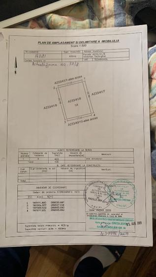 Teren Construcții intravilan de 400 mp, în Central