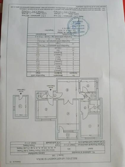 Apartament cu 4 camere semidecomandat în Mărăței