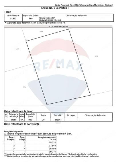Teren de 960 mp, în Ciolpani