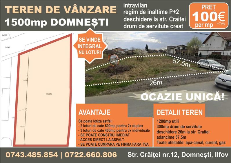Spațiu comercial, în Domnești