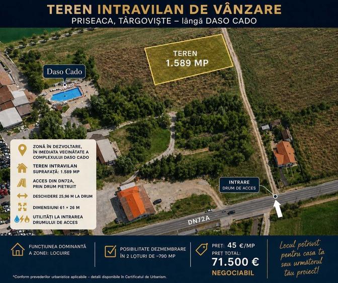 Spațiu comercial, în Priseaca