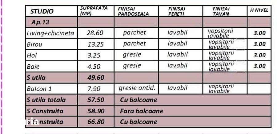 Apartament cu 2 camere în Aurel Vlaicu