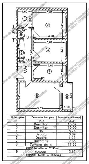 Apartament cu 3 camere decomandat în Tomis Nord