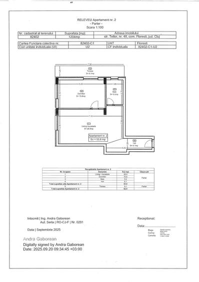 Apartament cu 2 camere semidecomandat în Florești