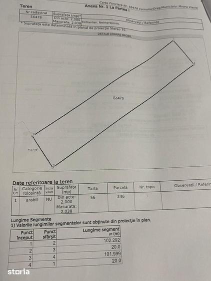 Teren de 5093 mp, în Moara Vlăsiei