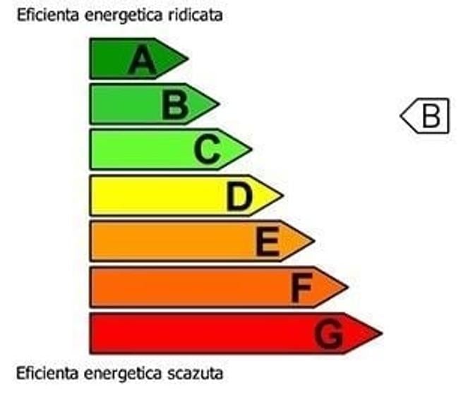Garsonieră semidecomandată, mobilată în Central