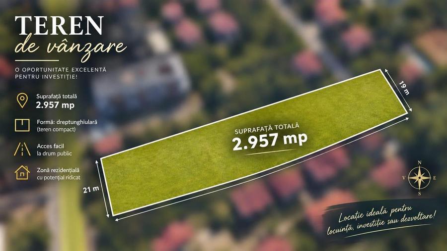 Teren Construcții intravilan de 2957 mp, în Pipera