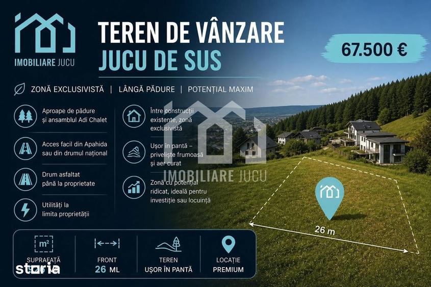 Teren Premium 926 mp in Jucu de Sus | Zona Exclusivista langa Padure - 3