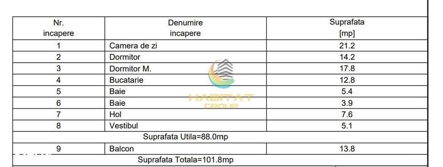 Apartament 3 camere / 102.8 mp - 9