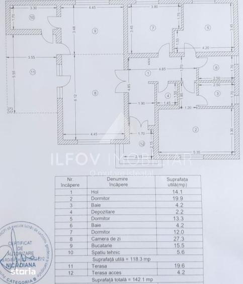 Casă cu 4 camere cu Teren 750 Mp în Snagov