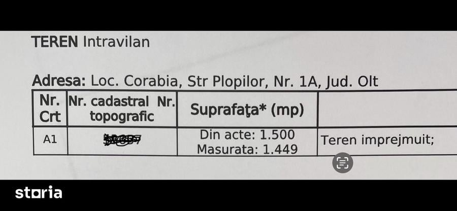 Teren de 1500 mp, în Central
