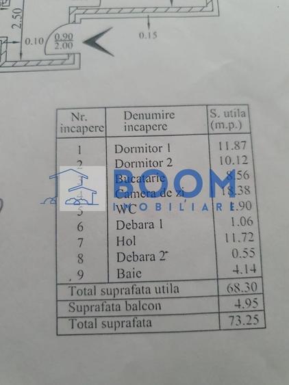 Apartament cu 3 camere decomandat, mobilat în Nord
