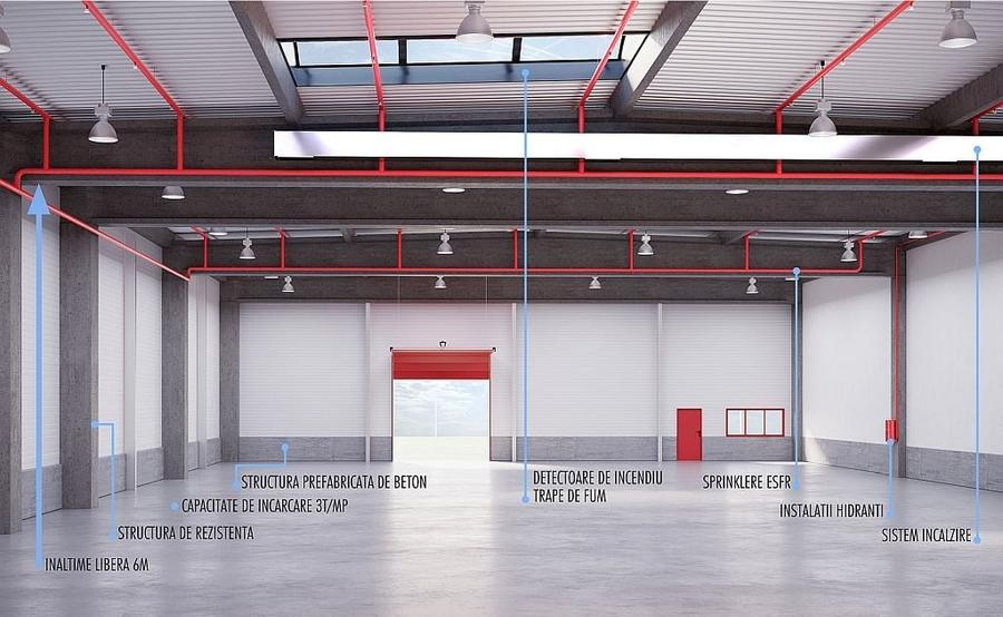 Spațiu industrial, de 1,444 mp, în Popești-Leordeni