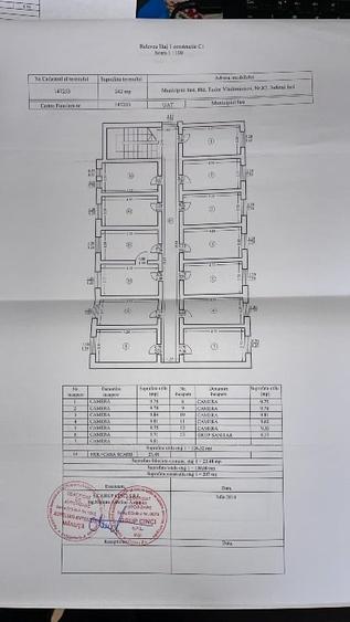 Proprietate specială, de 630 mp, în Tudor Vladimirescu