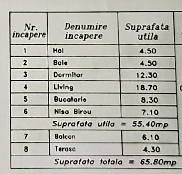 Apartament cu 2 camere decomandat în Aradului