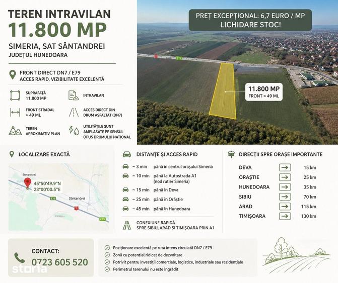 Teren de 11800 mp, în Central