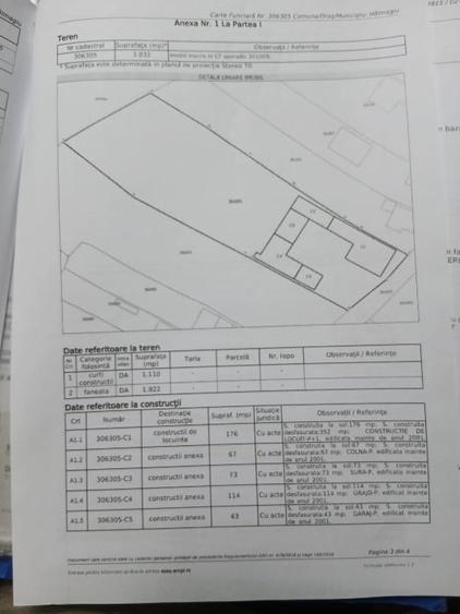 Casă individuală cu 5 camere cu Teren 1992 Mp în Ionești