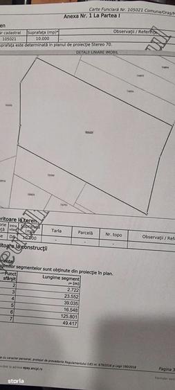 Spațiu comercial, în Central