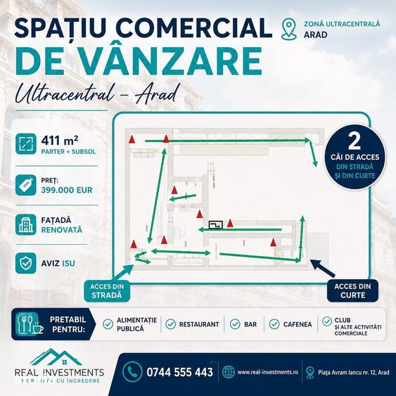Spațiu comercial, de 411 mp, în Central