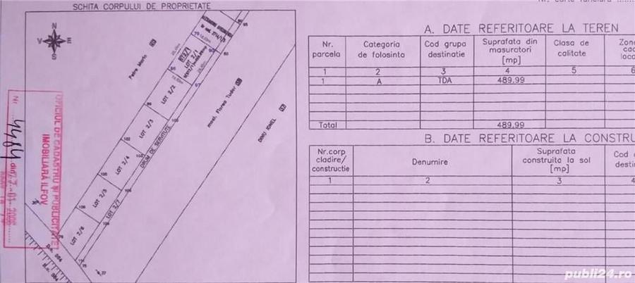 Propietar- vand teren intravilan Otopeni -Constantin Brancoveanu - 1