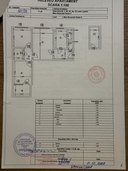 Apartament 3 camere Dr Taberei, Aleea Istru,Prelungirea Ghencea, P din4, Centrala,Boxa. - 2