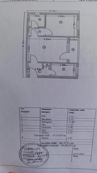 Apartament cu 2 camere nedecomandat în Ultracentral