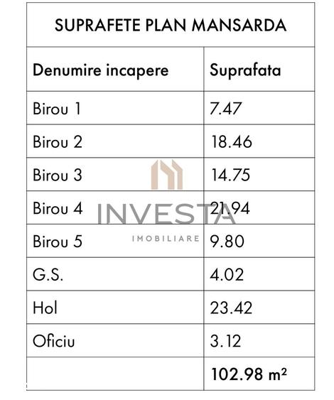 Casă cu Teren 154 Mp în Central