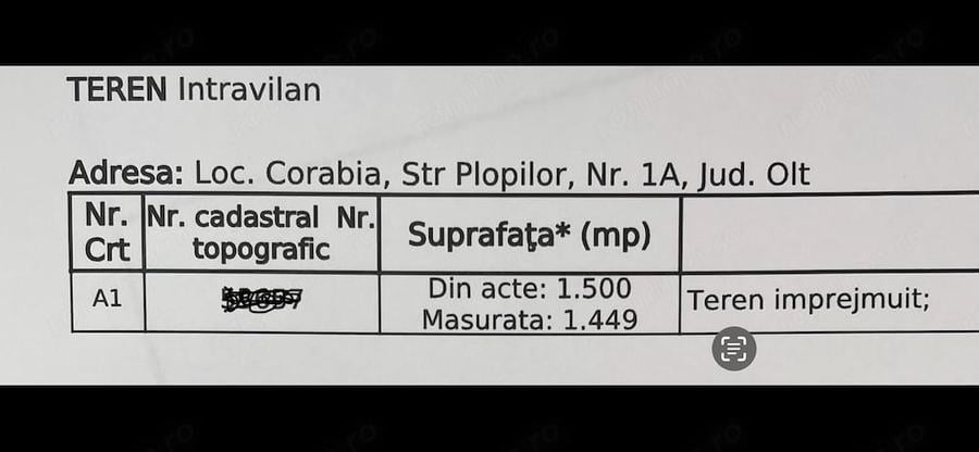Teren de 1500 mp, în Central
