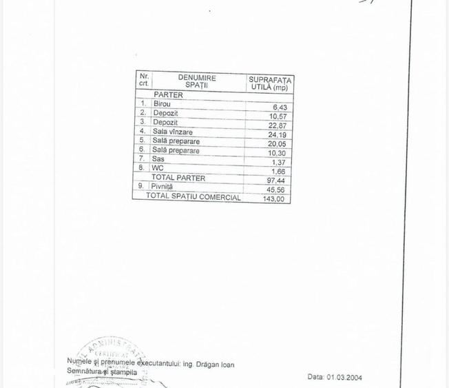 Spațiu comercial, de 100 mp, în Calea Călărașilor