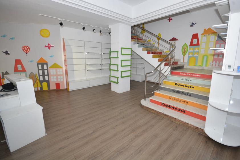 Spațiu comercial, de 420.54998779297 mp, în Unirii