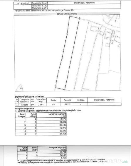 COMISION 0% - Teren intravilan 2091 mp, Mogosesti, Iasi - 4