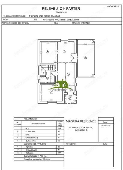 Casă cu Teren 503 Mp în Măgura