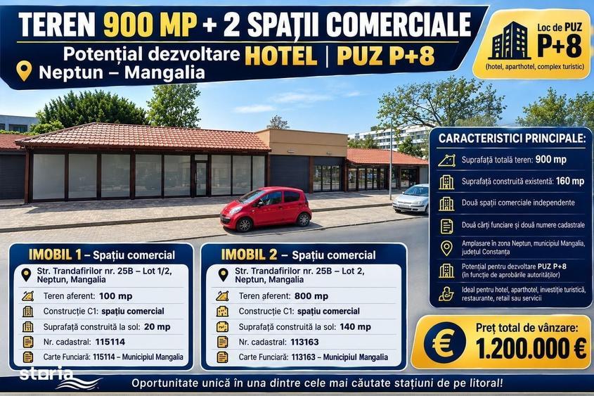 Spațiu comercial, de 900 mp, în Central